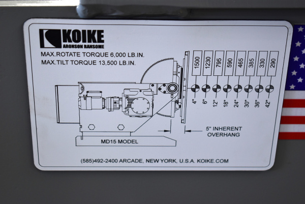 New Koike Aronson MD-15 1,500lb Positioner - Model Plaque