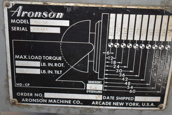 Used Aronson 2,500lb Welding Positioner