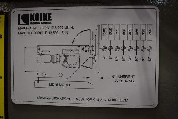 New Koike Aronson MD15 Welding Positioner with Pandjiris Model A Gripper Chuck - Model Plaque Angle