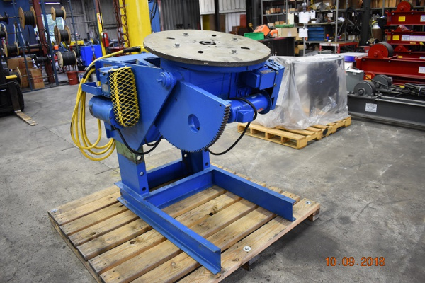 Pandjiris 30-6 Positioner [WP91118]