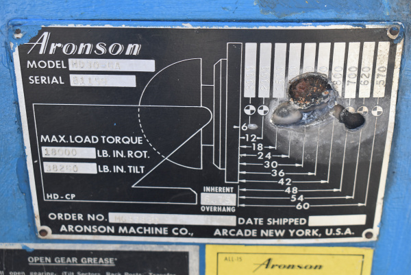 Used Aronson 3,000lb Welding Positioner - Model Information