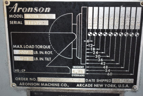 Used Koike Aronson HD25A-BH Welding Positioner (Thru-Hole Model)