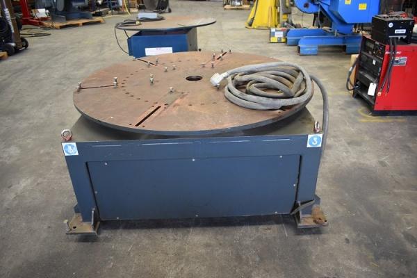 IMCAR 2500 lb Floor Turntable: Side and Wires